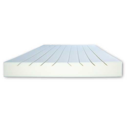 Matrac na ošetrovaciu posteľ KOAla