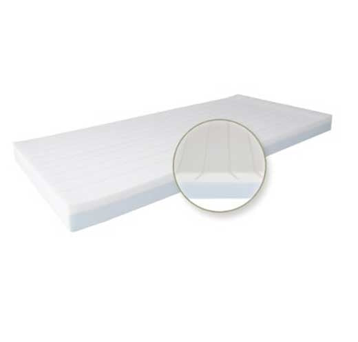 Štandardný matrac Orthocare